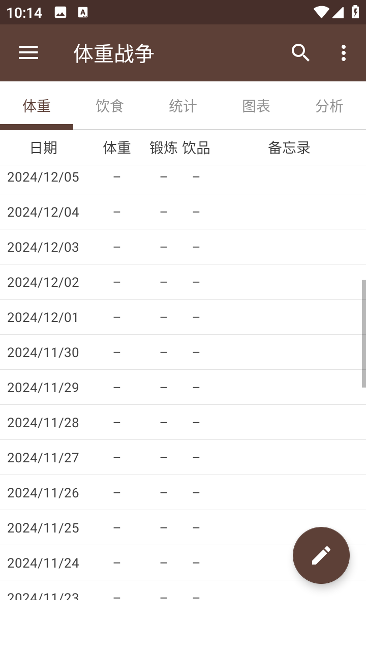 体重战争app(BMI体脂率计算)安卓版