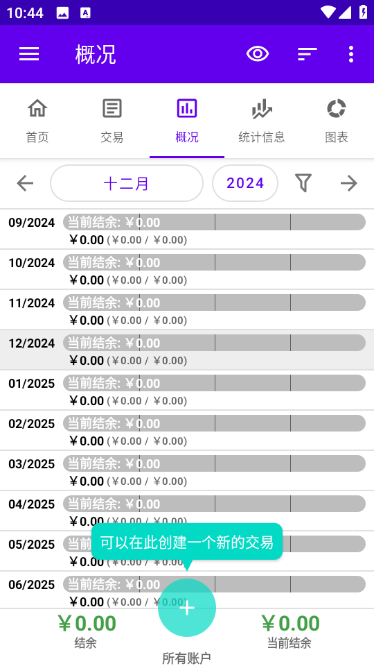 我的预算app收支图表v1.8.1安卓版