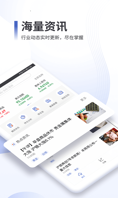 同花顺期货通(免费期货开户)手机版