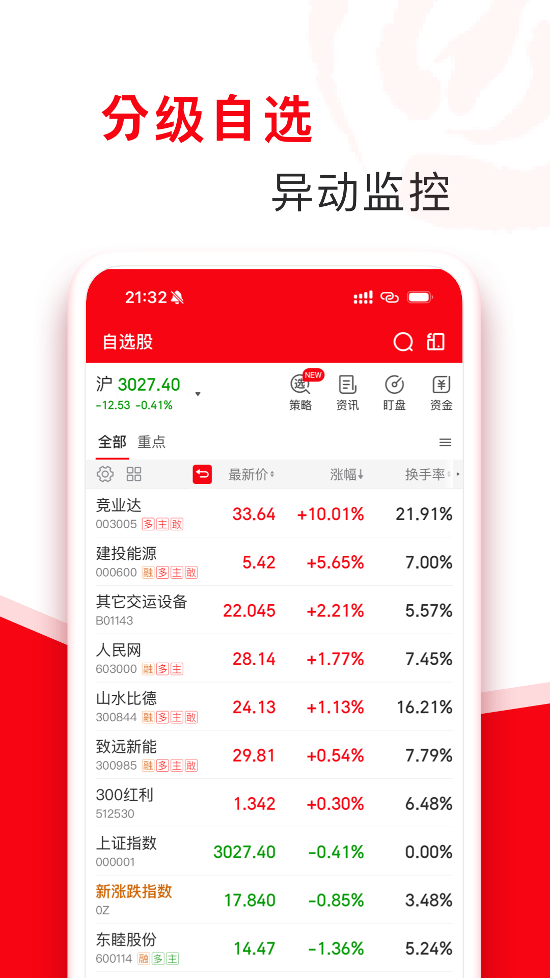 指南针股票app(三把锁选股)安卓版