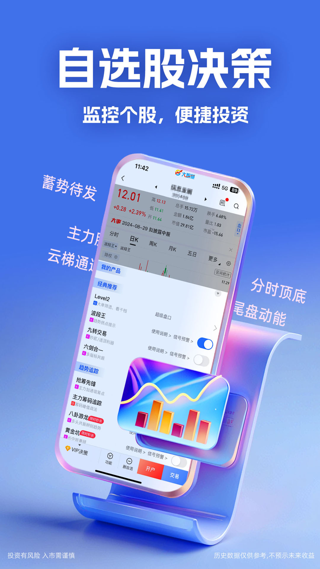 大智慧股票股吧论坛app免费下载安装