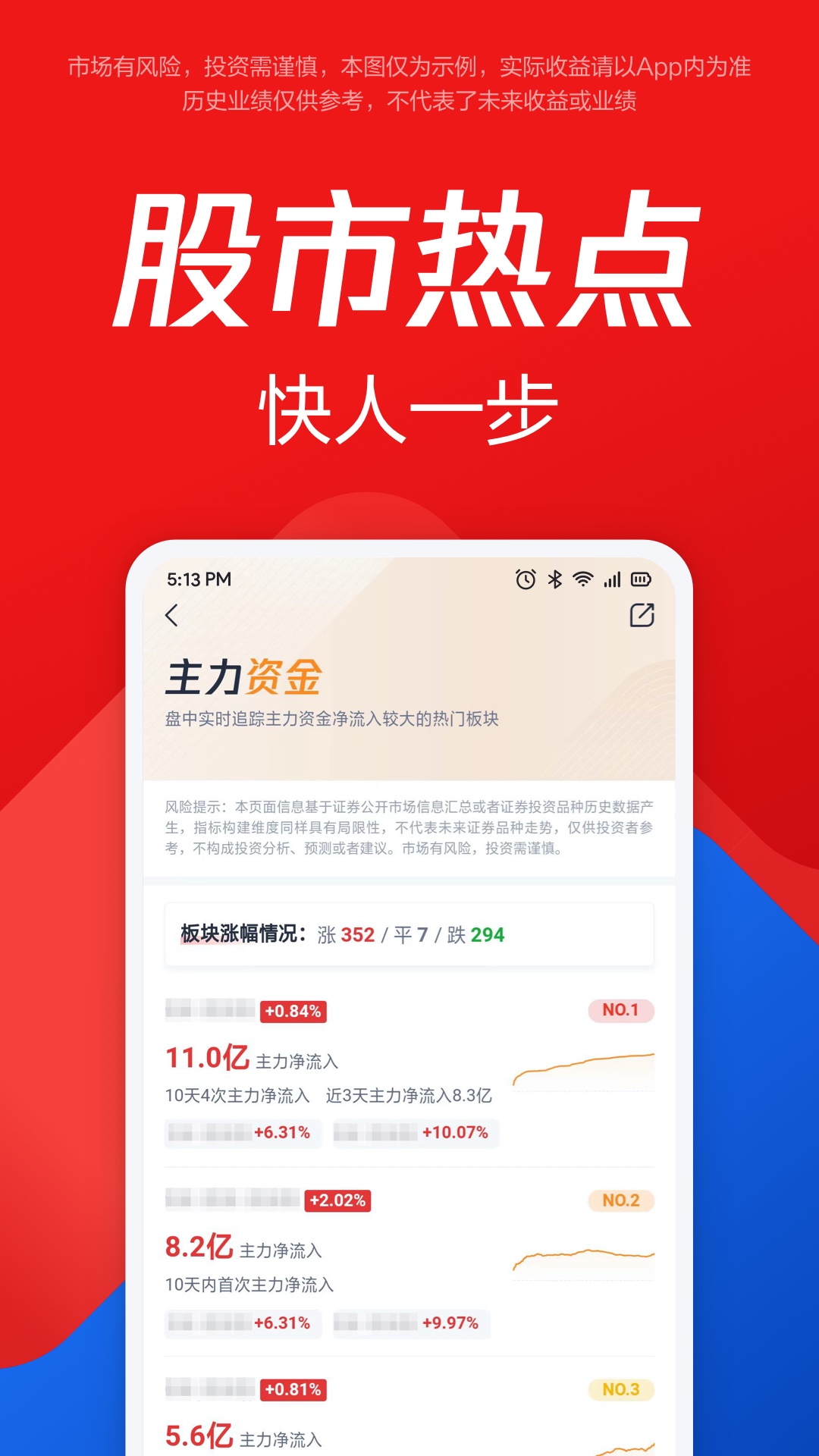 腾讯自选股app锁屏盯盘v11.22.0手机版