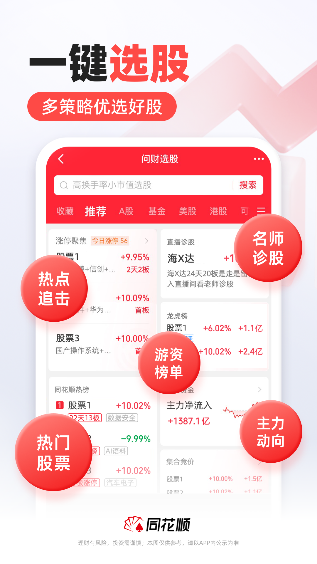 同花顺下载手机版