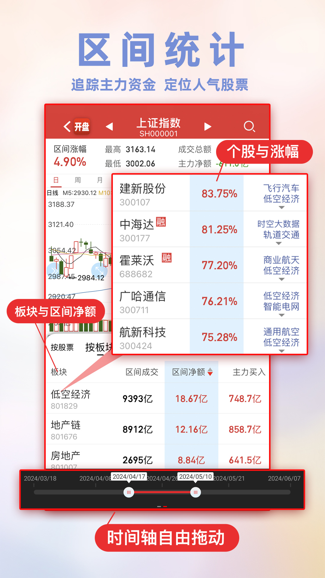 开盘啦证券交易v5.17.0.0手机版最新版本