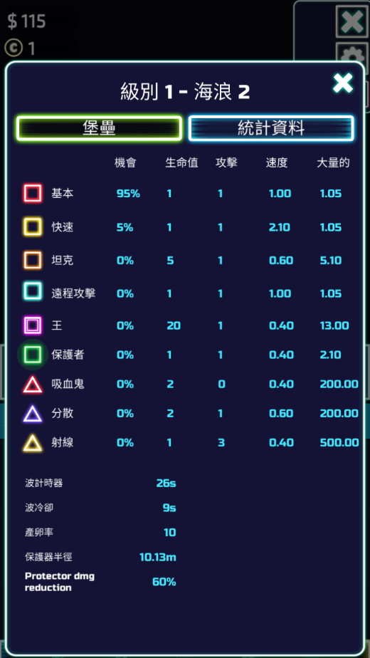 塔空闲塔防中文版