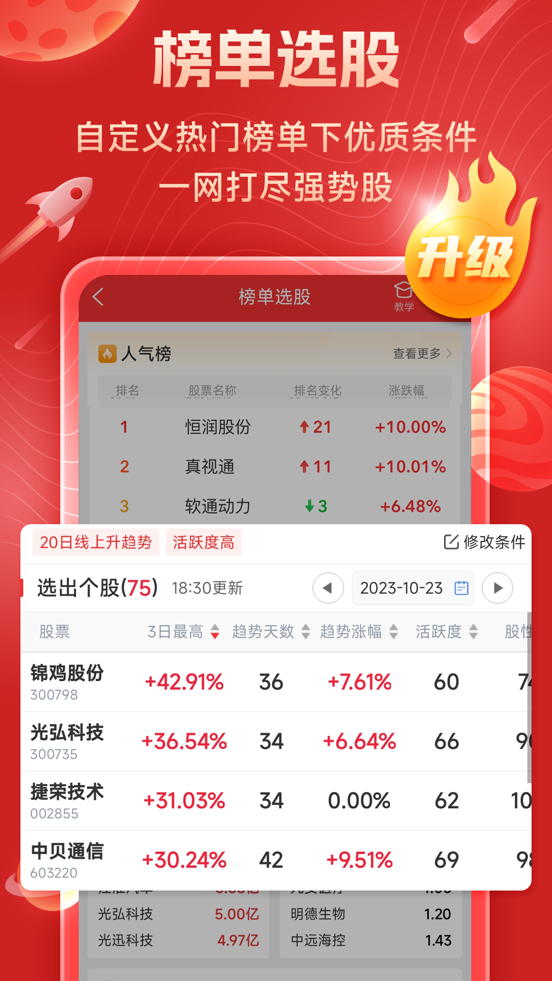 短线王免费版