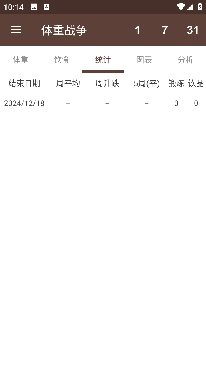 体重战争app(BMI体脂率计算)安卓版