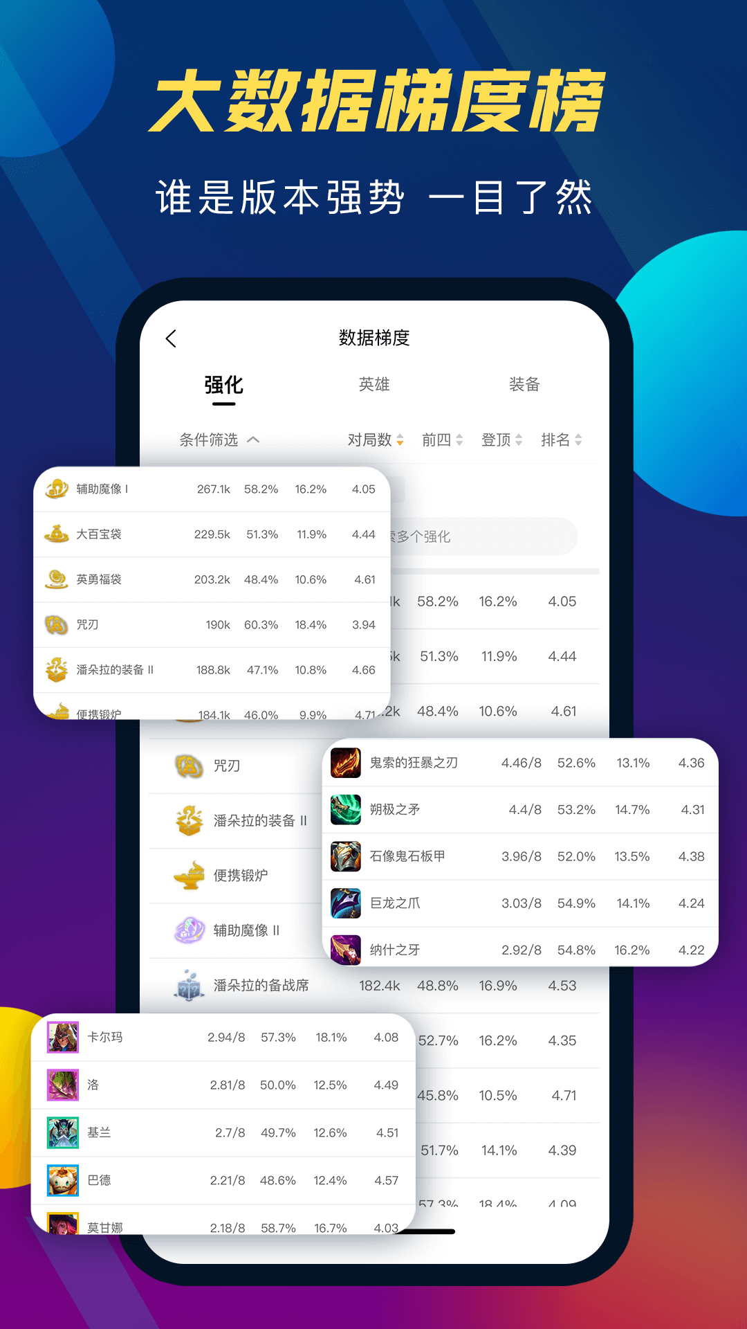 云顶攻略助手(s13双城之战II上线)免费版