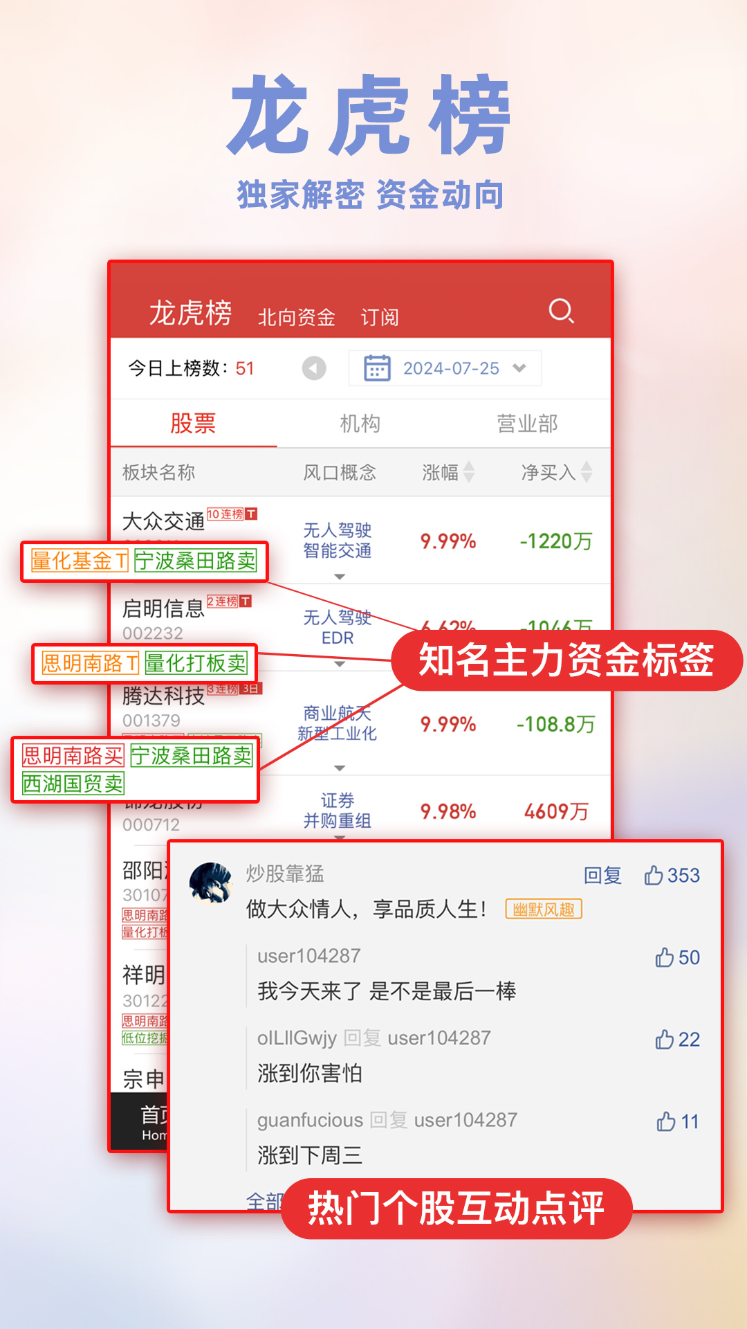 开盘啦证券交易v5.17.0.0手机版最新版本