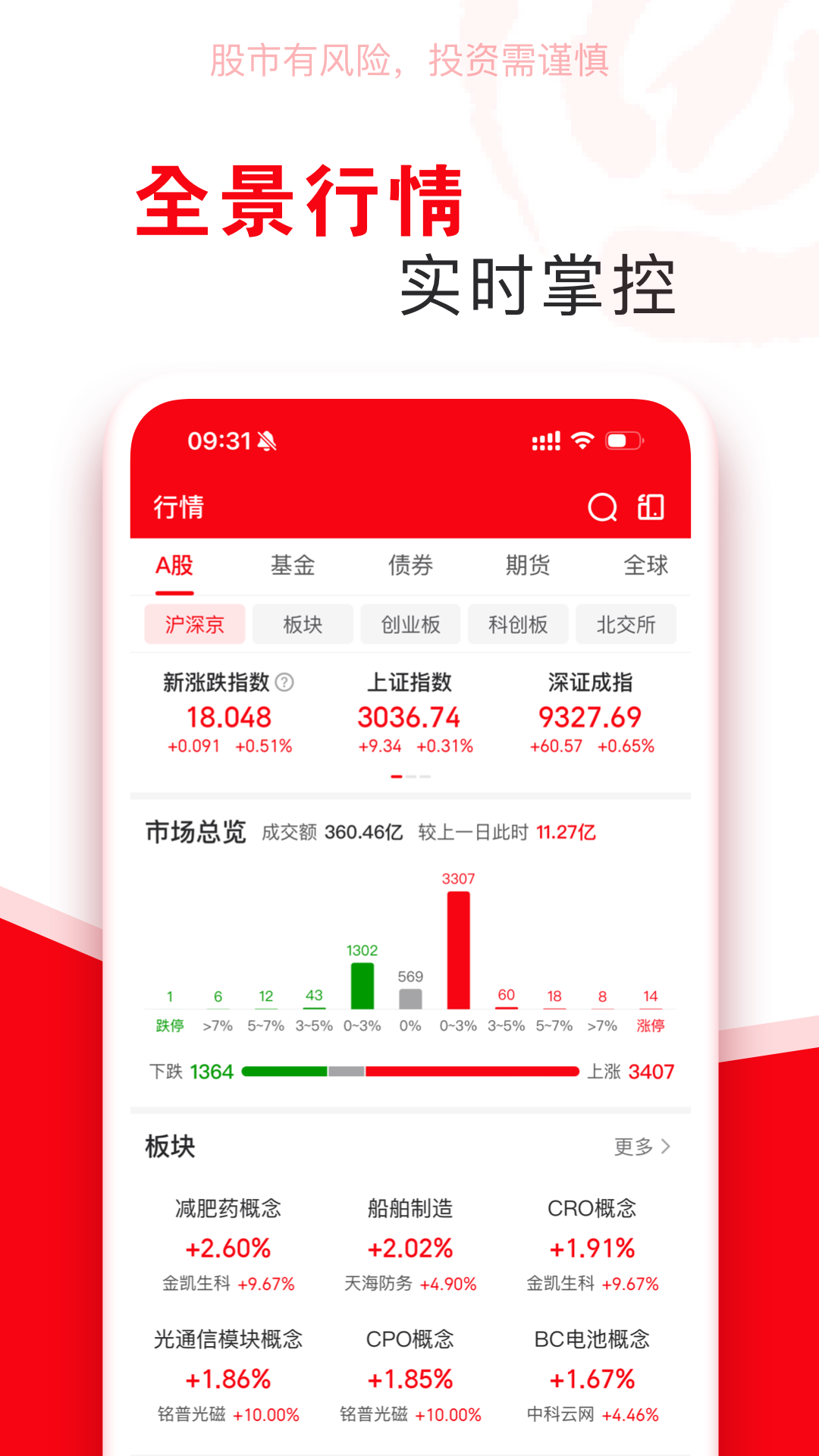 指南针股票app(三把锁选股)安卓版