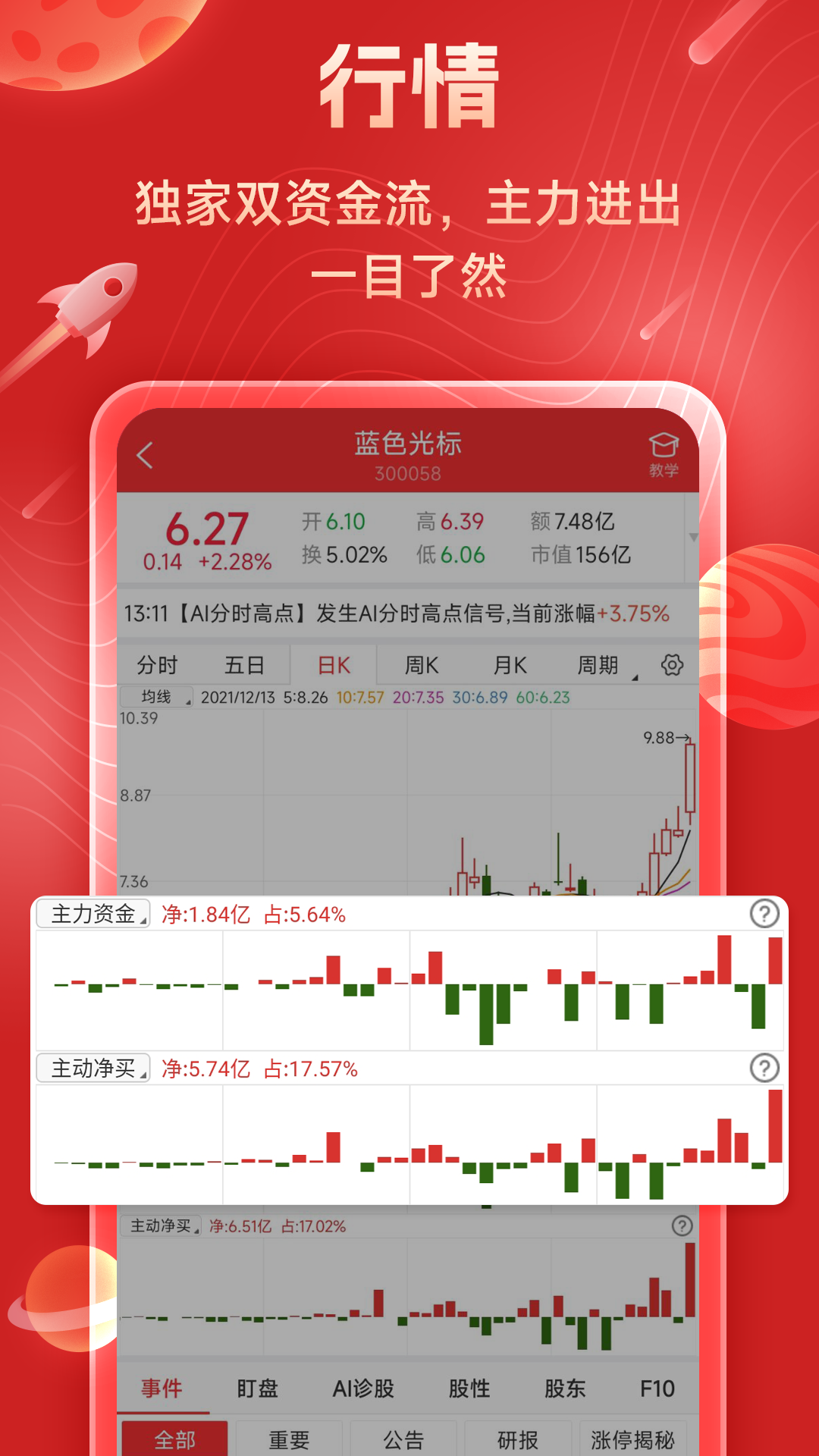 短线王免费版