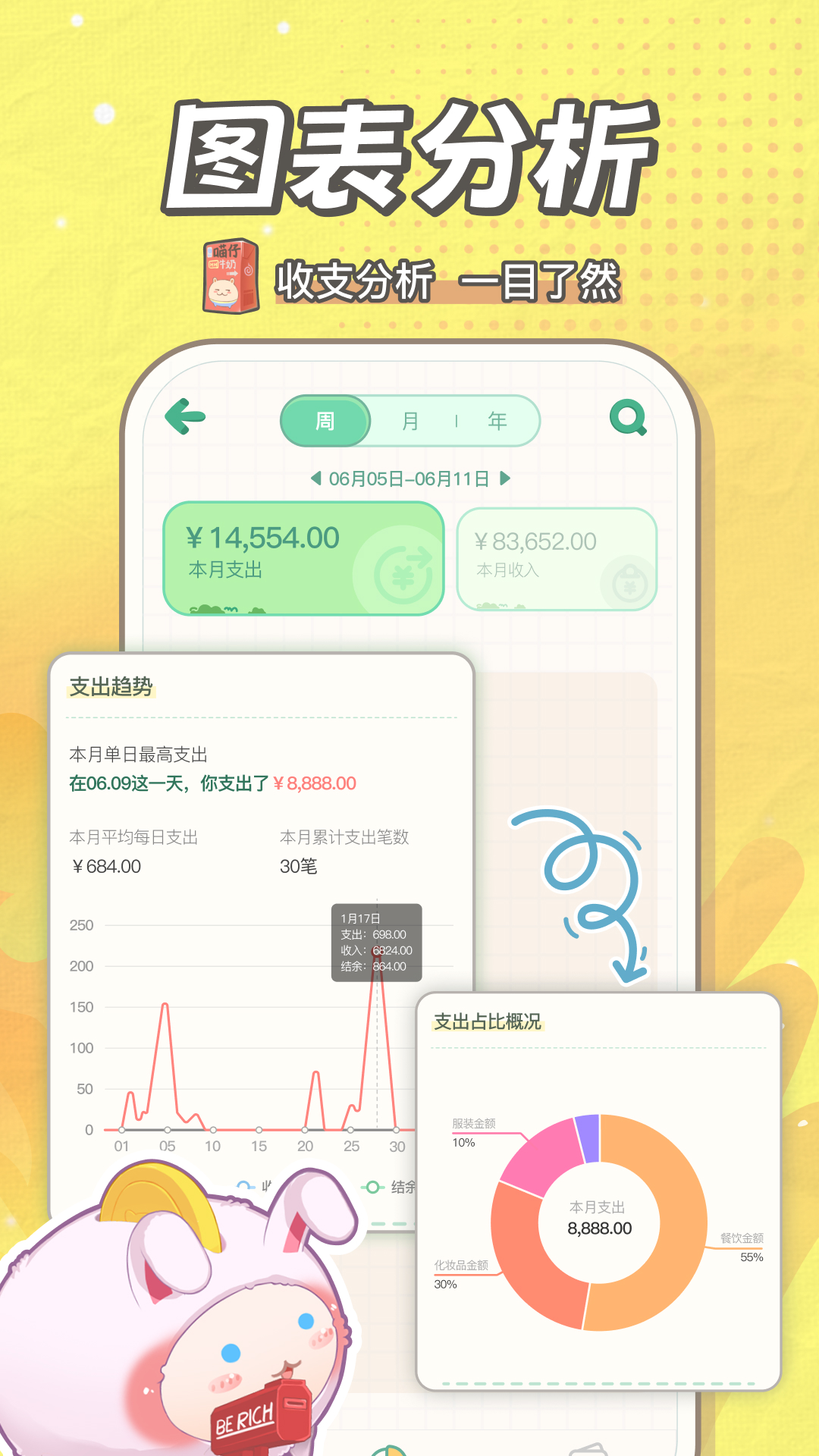团团记账app游戏萌宠记账官方正版