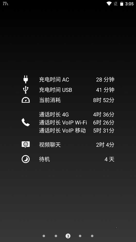 绚丽电量pro最新免费版