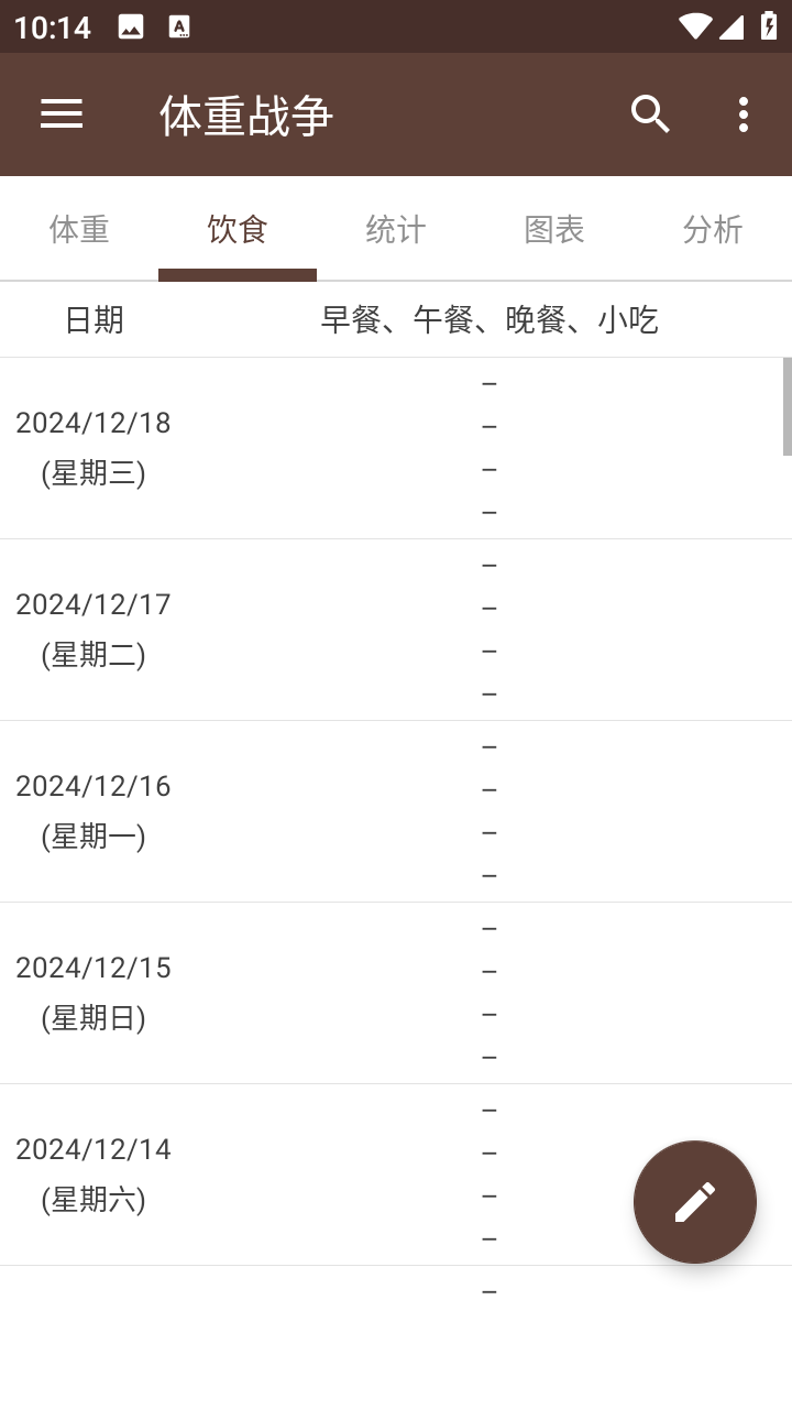 体重战争app(BMI体脂率计算)安卓版