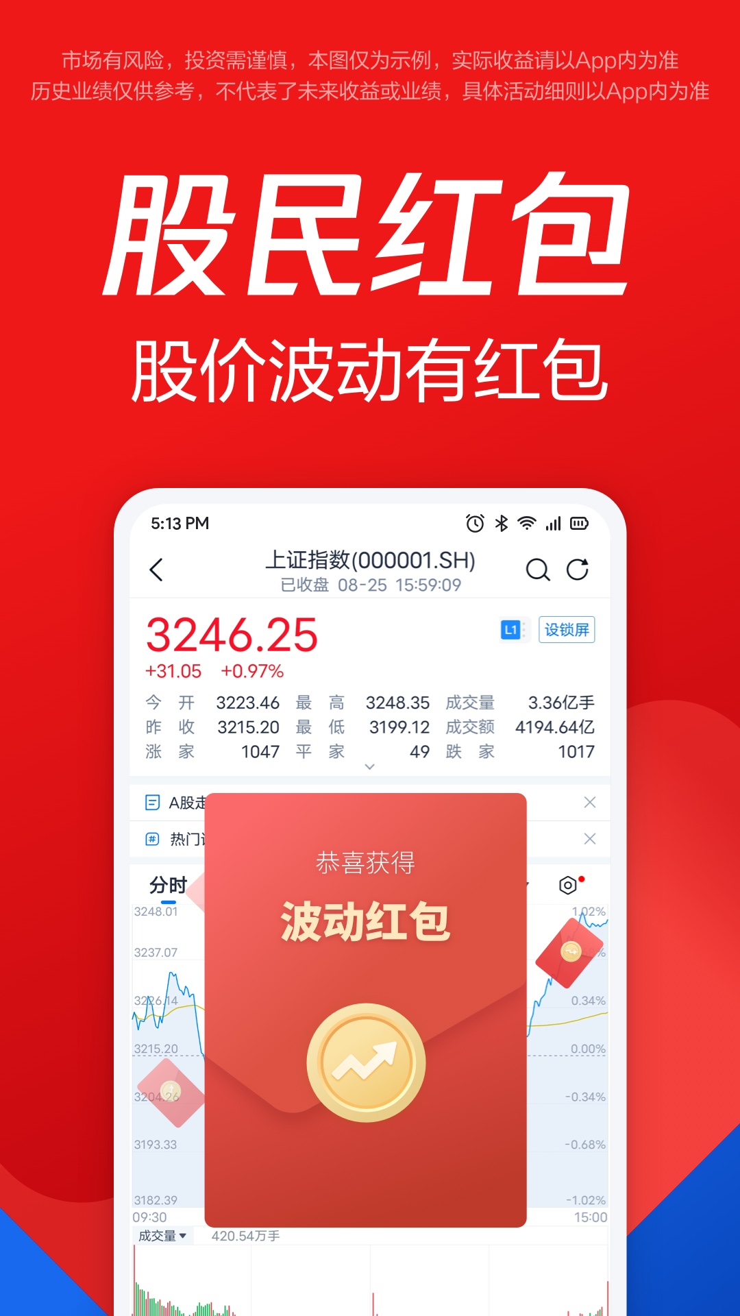 腾讯自选股app锁屏盯盘v11.22.0手机版