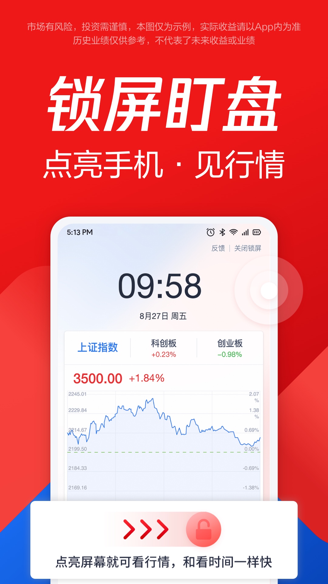 腾讯自选股app锁屏盯盘v11.22.0手机版