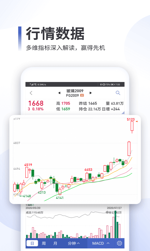 同花顺期货通(免费期货开户)手机版